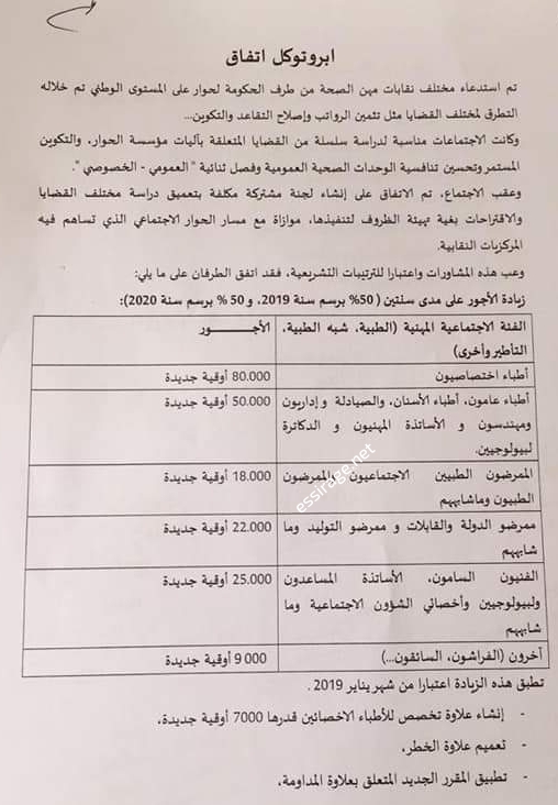زيادة معتبرة في أجور الأخصاليين والأطباء وعمال الصحة